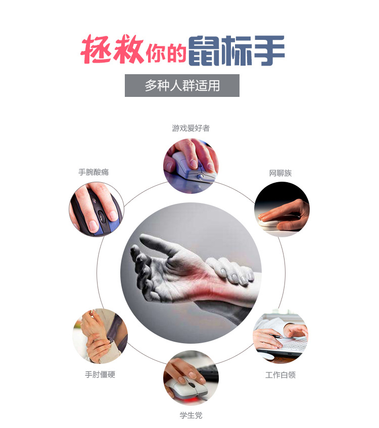 水晶护腕垫能解决鼠标手的问题