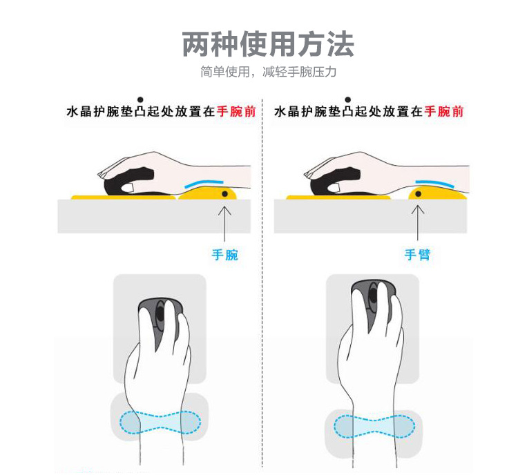 心形护腕垫使用方法