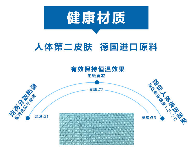 凝胶枕头片的好处